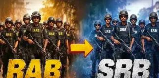 বিলুপ্ত র্যাব, যাত্রা শুরু এসআরবির বিলুপ্ত র্যাব, যাত্রা শুরু এসআরবির